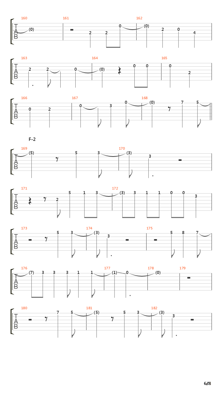 Inner Core吉他谱