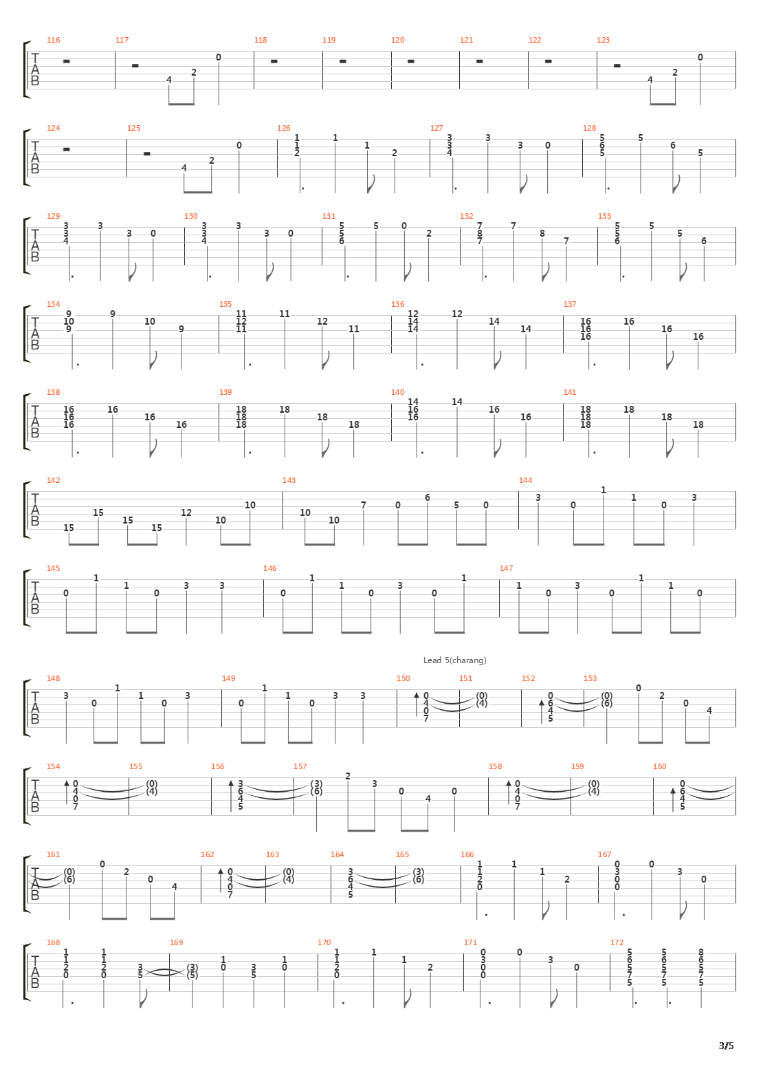 Inner Core吉他谱