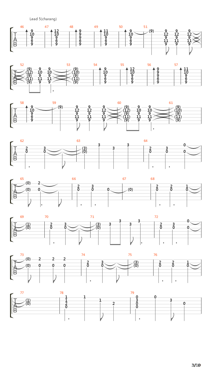 Inner Core吉他谱