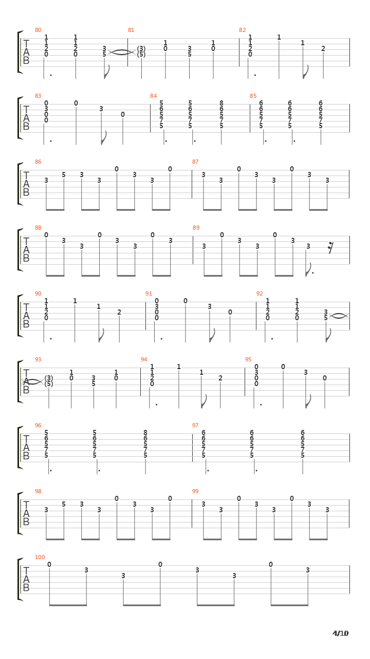 Inner Core吉他谱