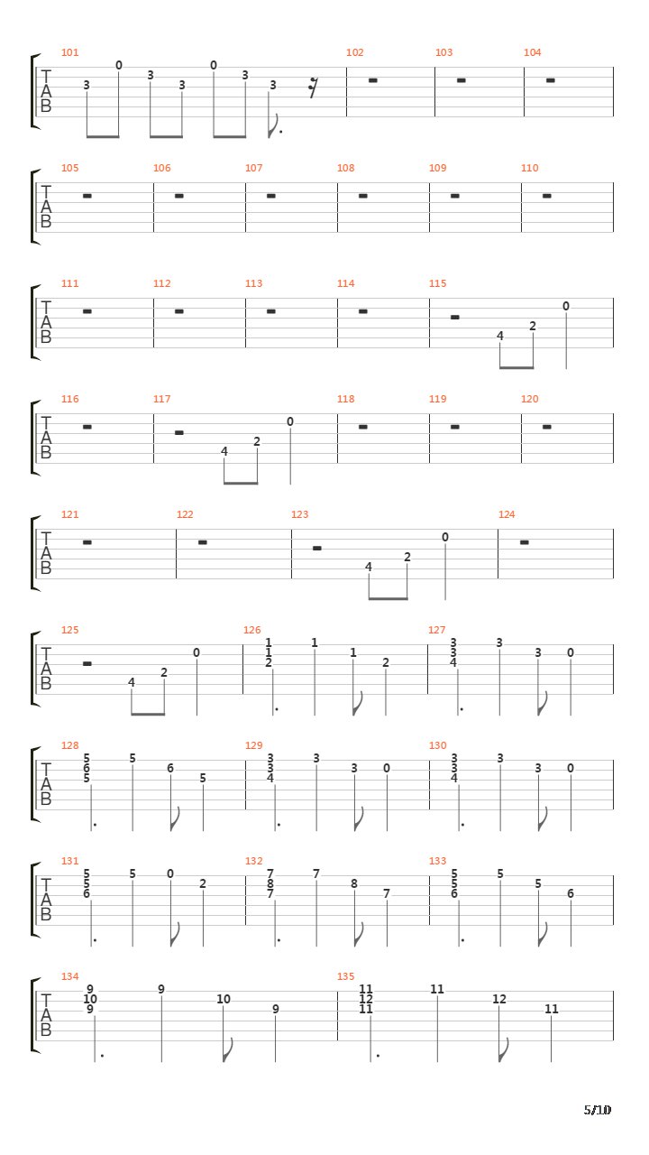 Inner Core吉他谱