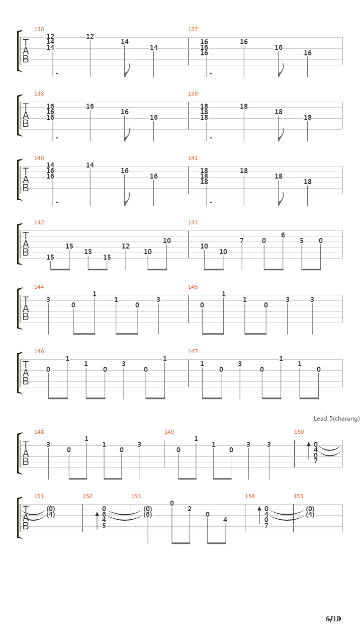 Inner Core吉他谱