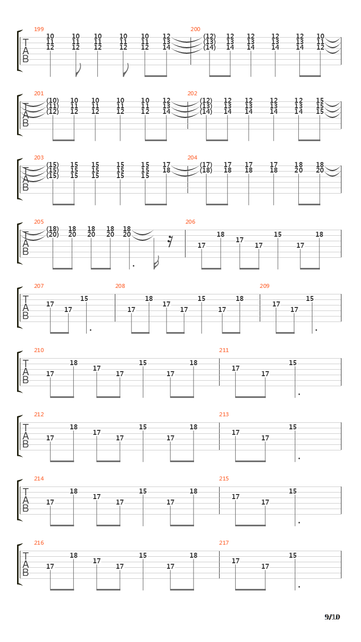 Inner Core吉他谱