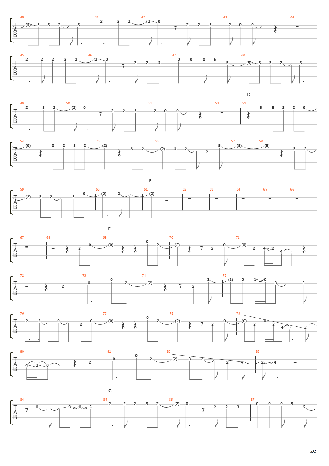 Metropolis吉他谱