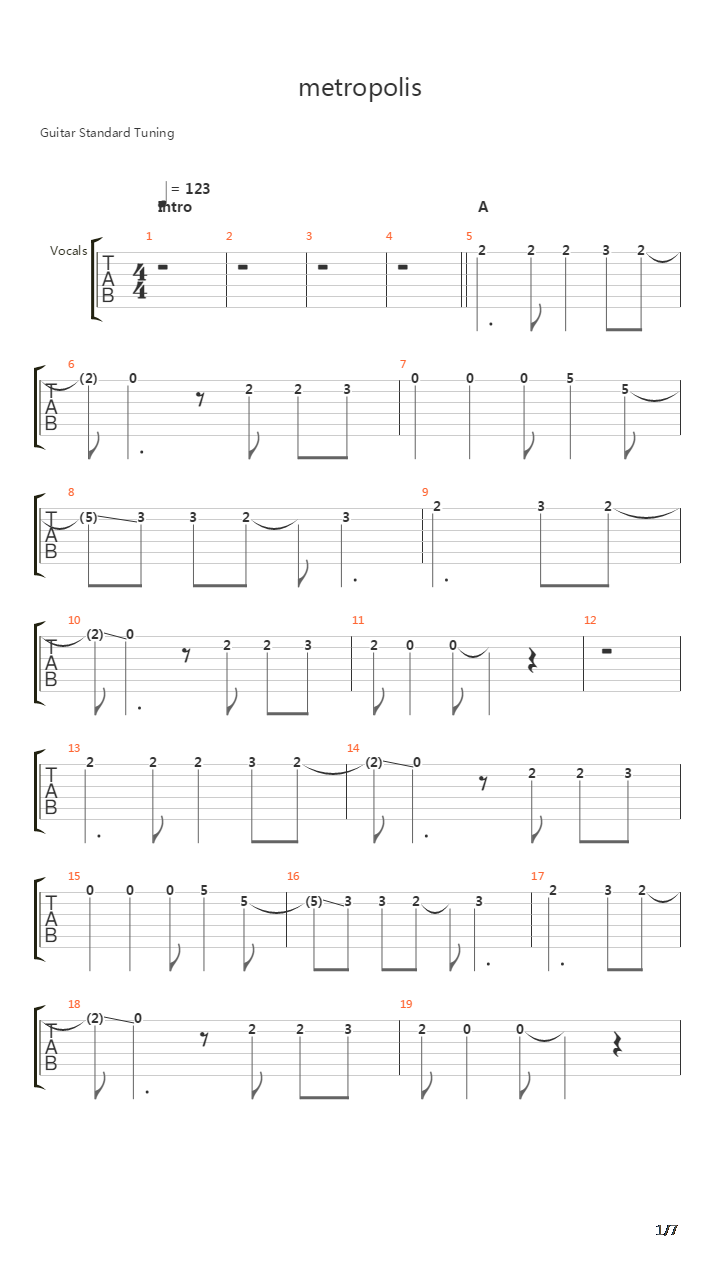 Metropolis吉他谱