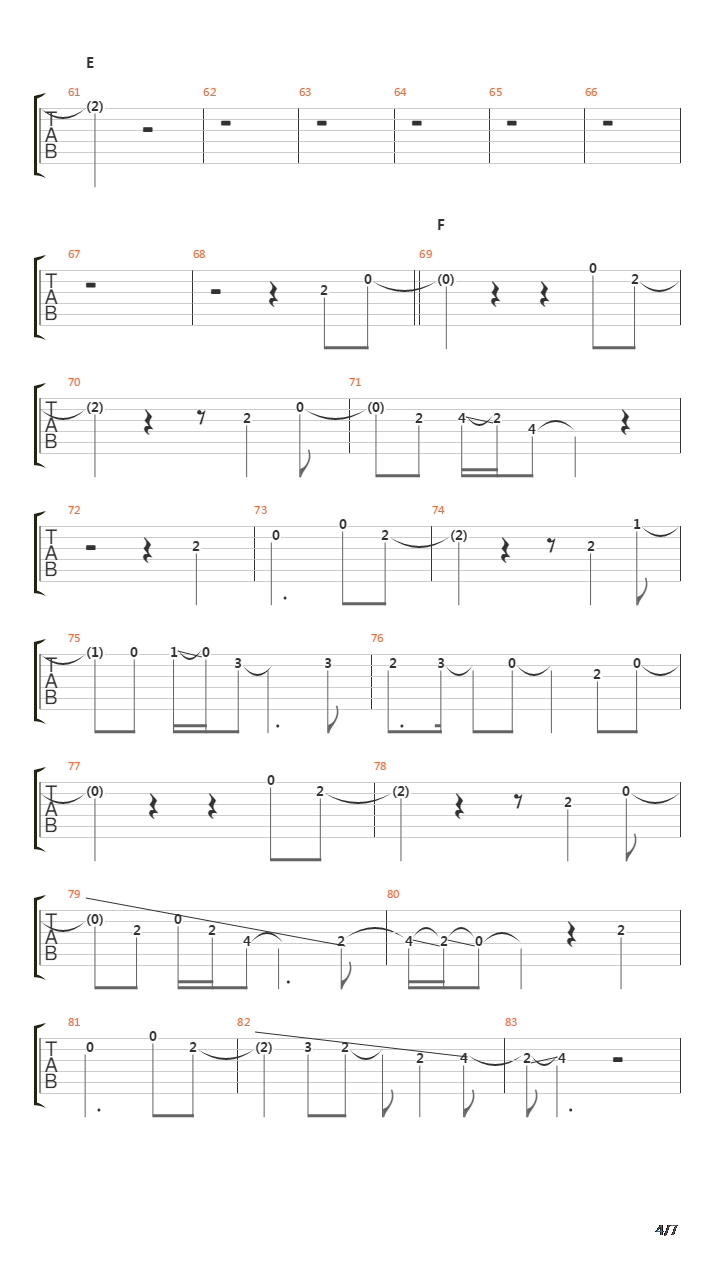 Metropolis吉他谱