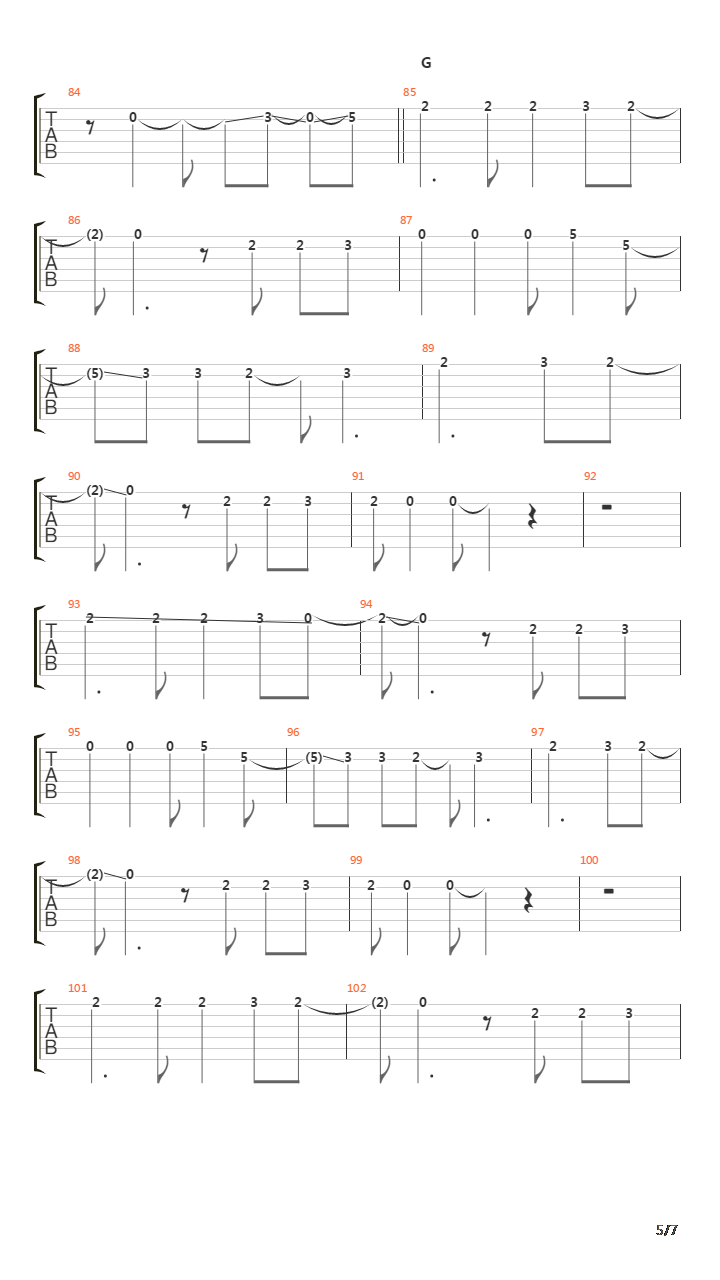 Metropolis吉他谱