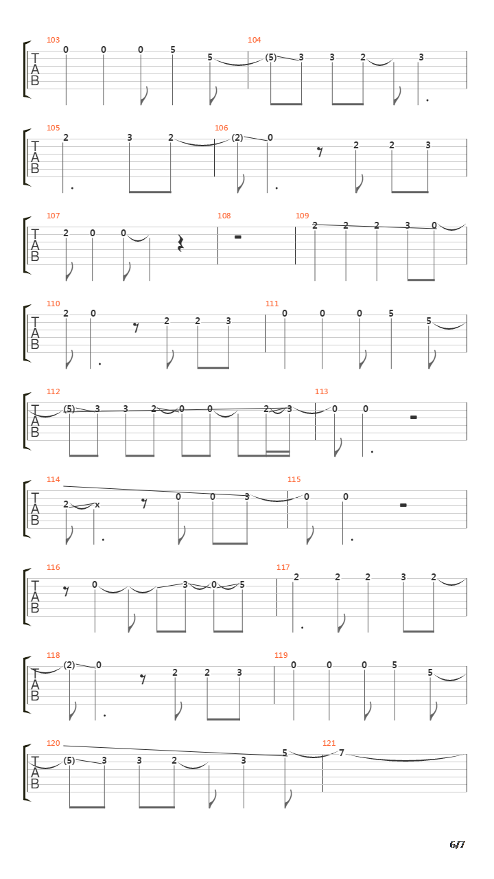 Metropolis吉他谱