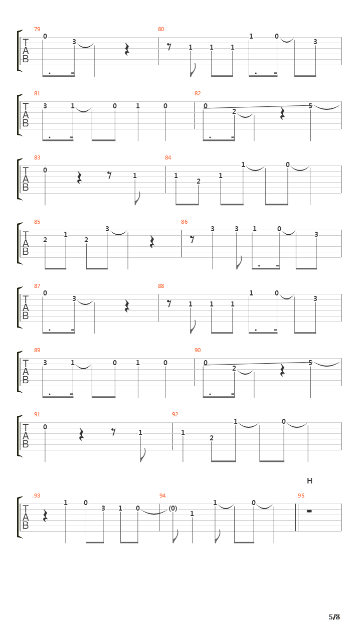 Promised Land吉他谱