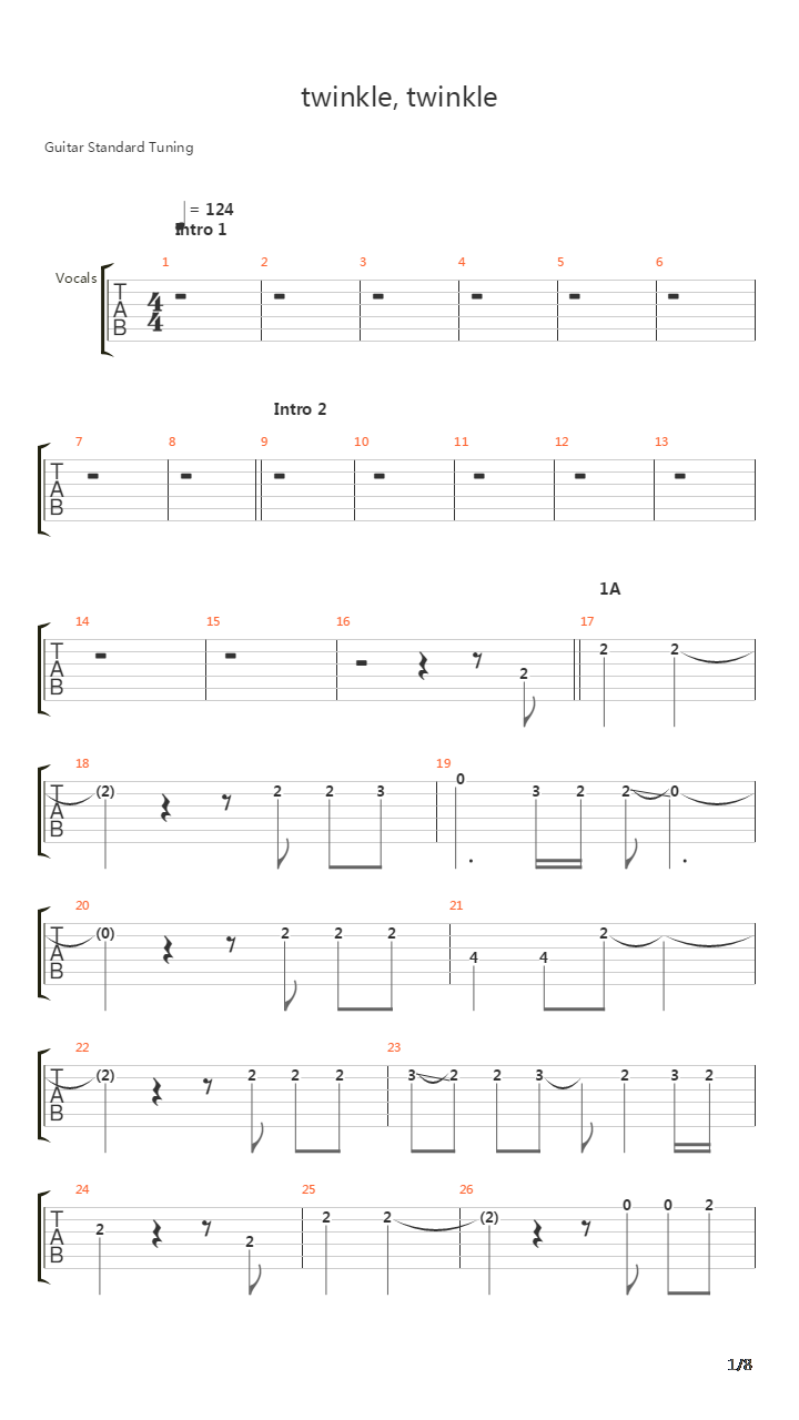 Twinkle Twinkle吉他谱