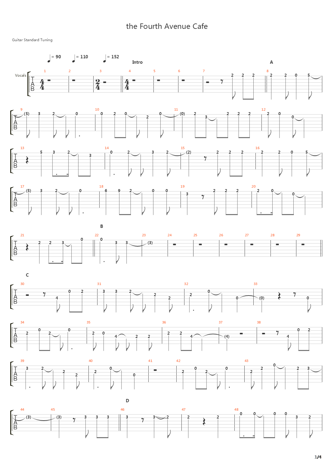 The Fourth Avenue Cafe吉他谱