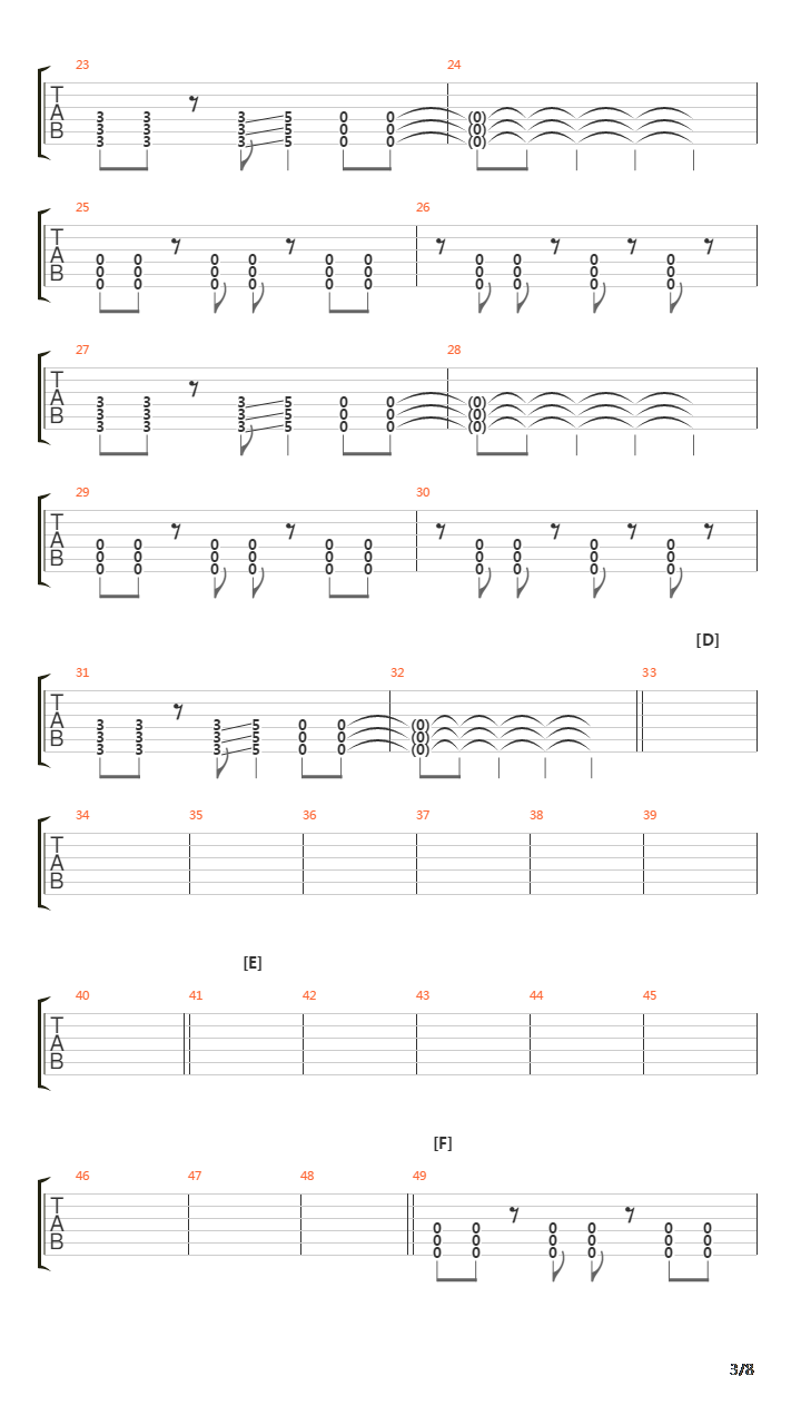 Damaged吉他谱