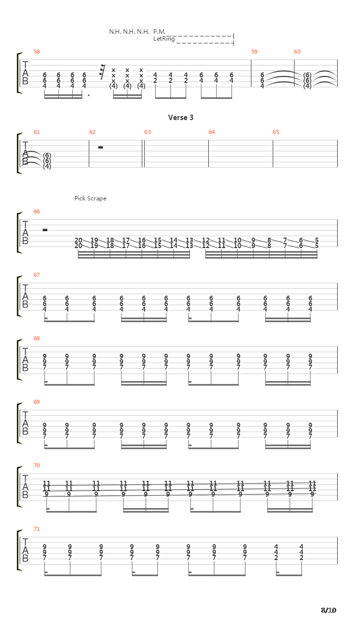 Black Masks And Gasoline吉他谱