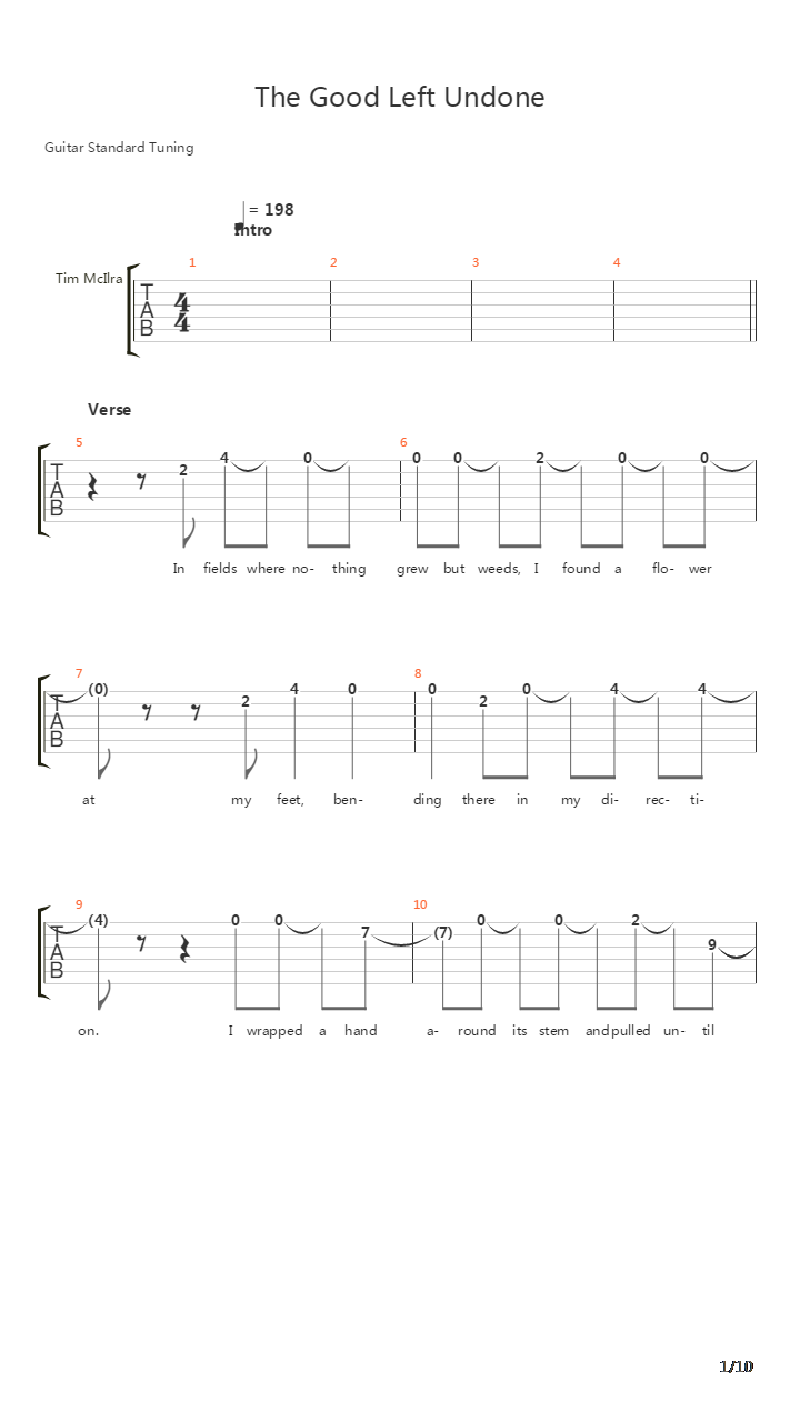 Good Left Undone吉他谱