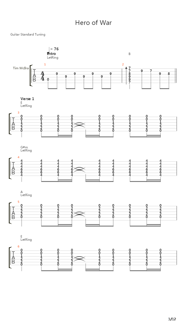 Hero Of War吉他谱