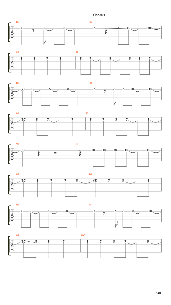 Historia Calamitatum吉他谱