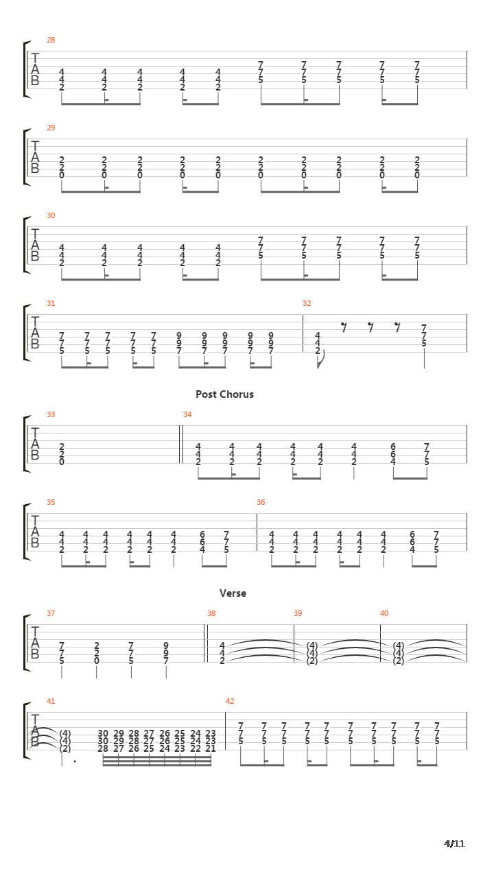 Kotov Sydrome吉他谱