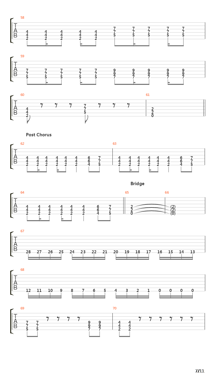 Kotov Sydrome吉他谱