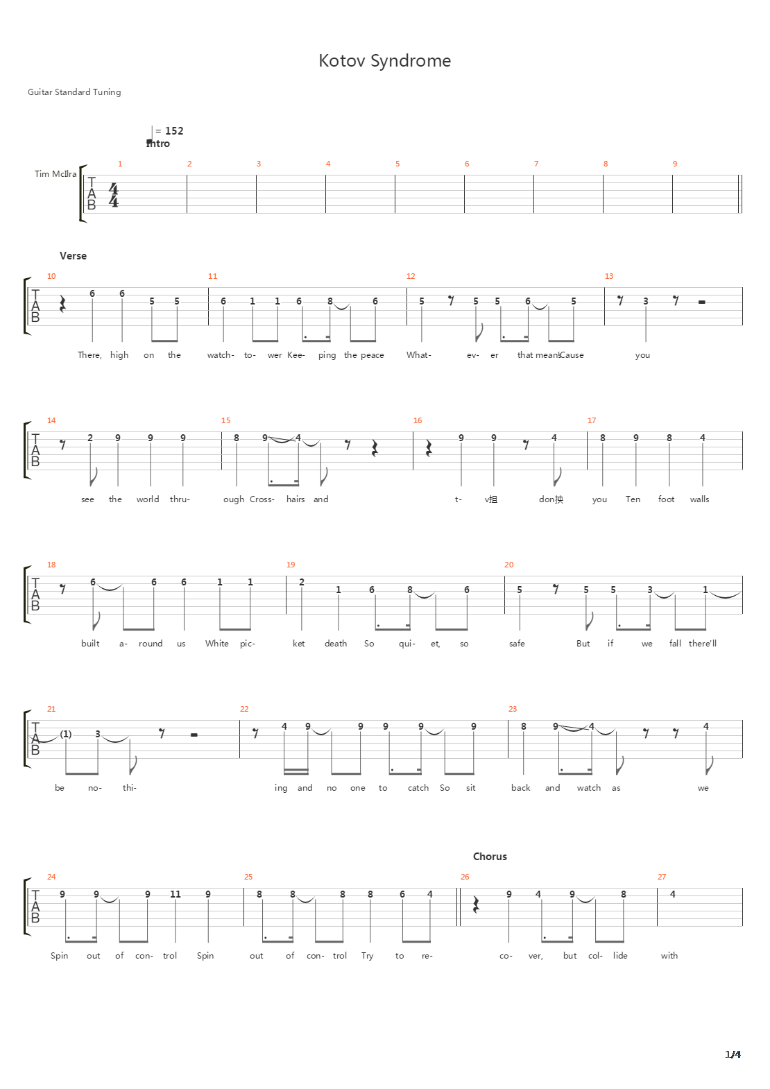 Kotov Syndrome吉他谱