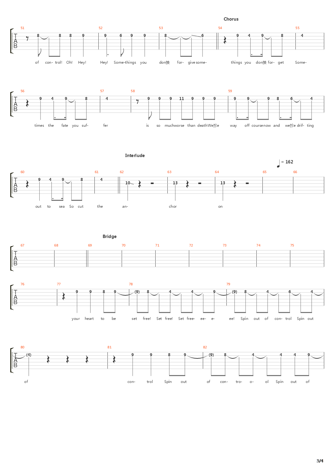 Kotov Syndrome吉他谱