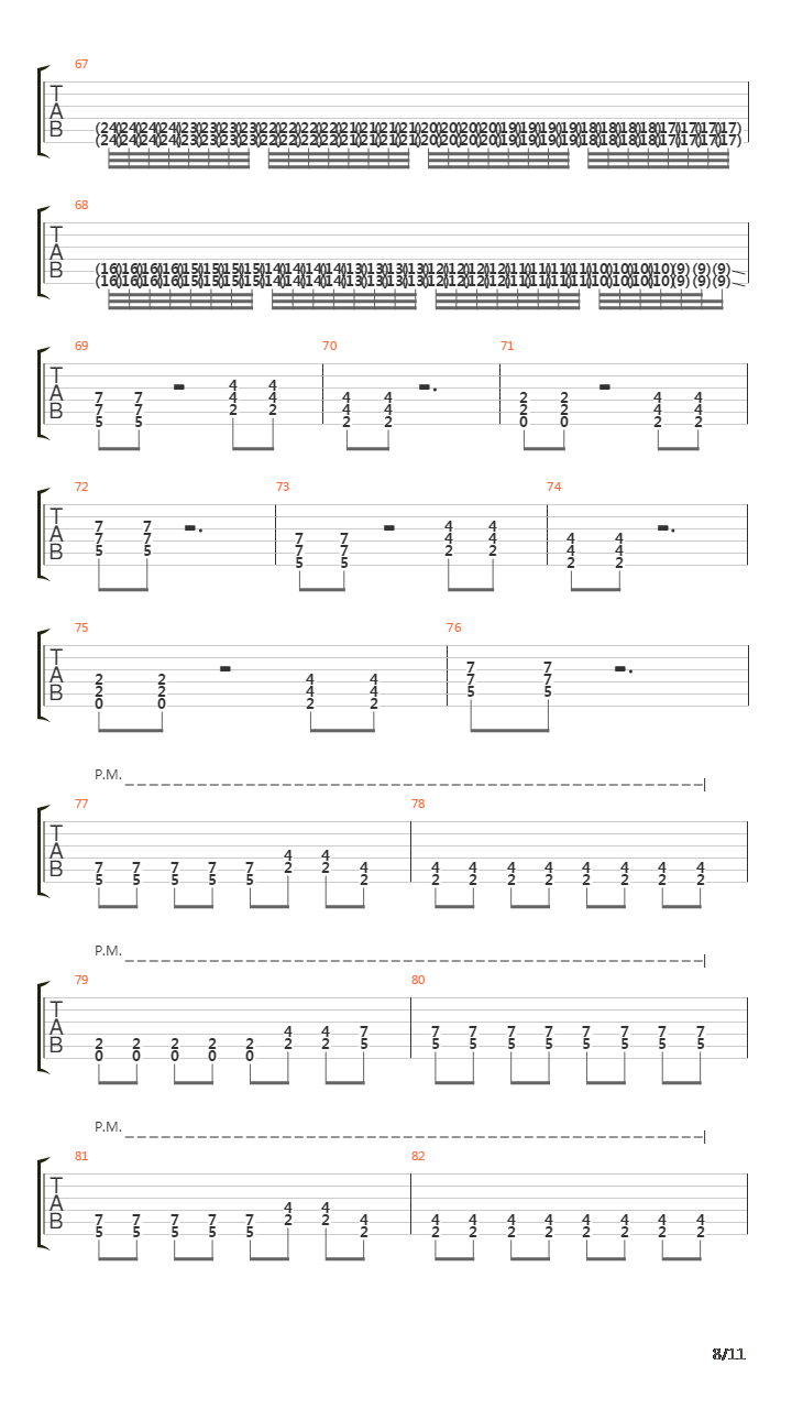 Kotov Syndrome吉他谱