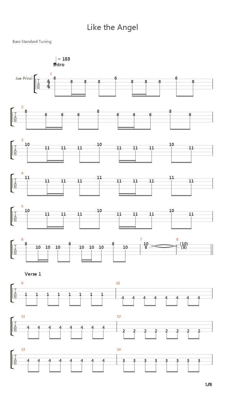 Like The Angel吉他谱