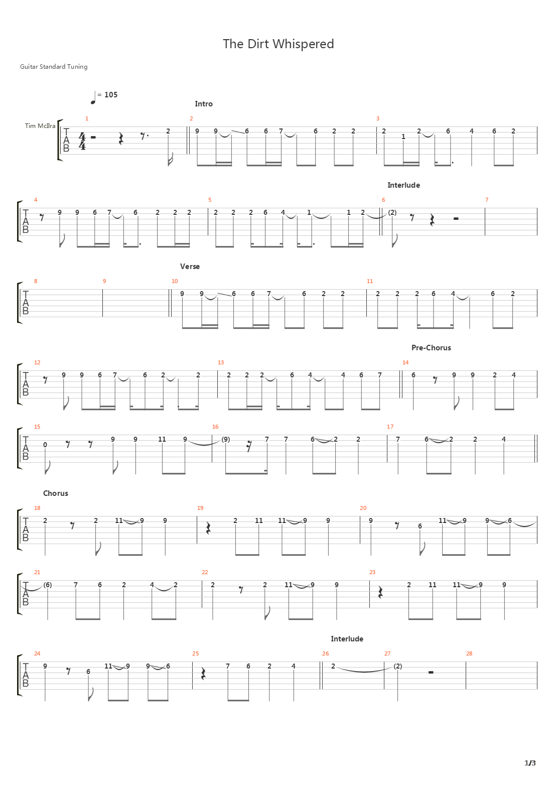 The Dirt Whispered吉他谱