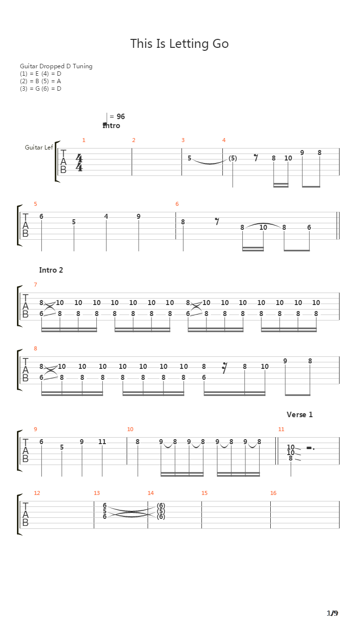 This Is Letting Go吉他谱