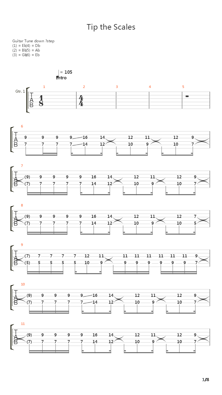 Tip The Scales吉他谱