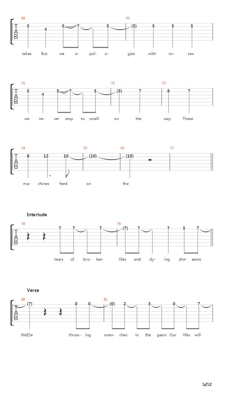 Tip The Scales吉他谱