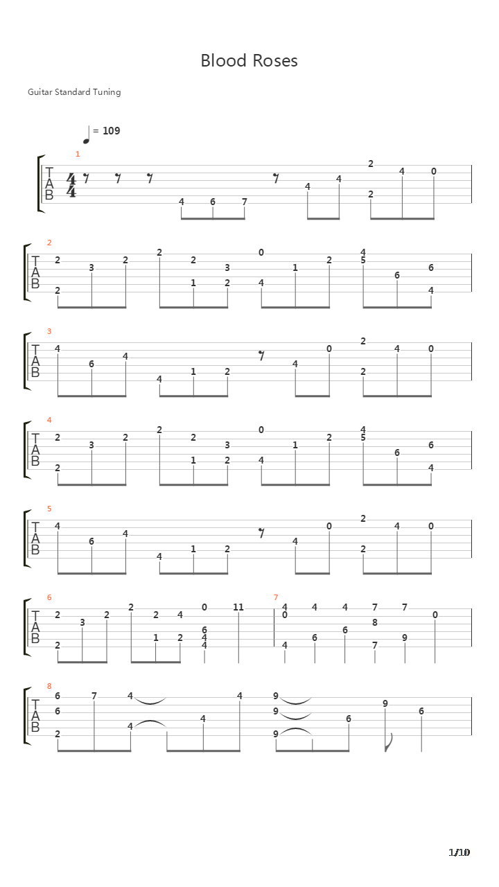 Blood Roses吉他谱
