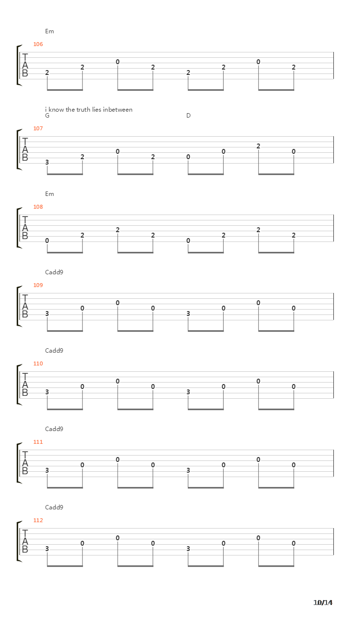 Concertina吉他谱