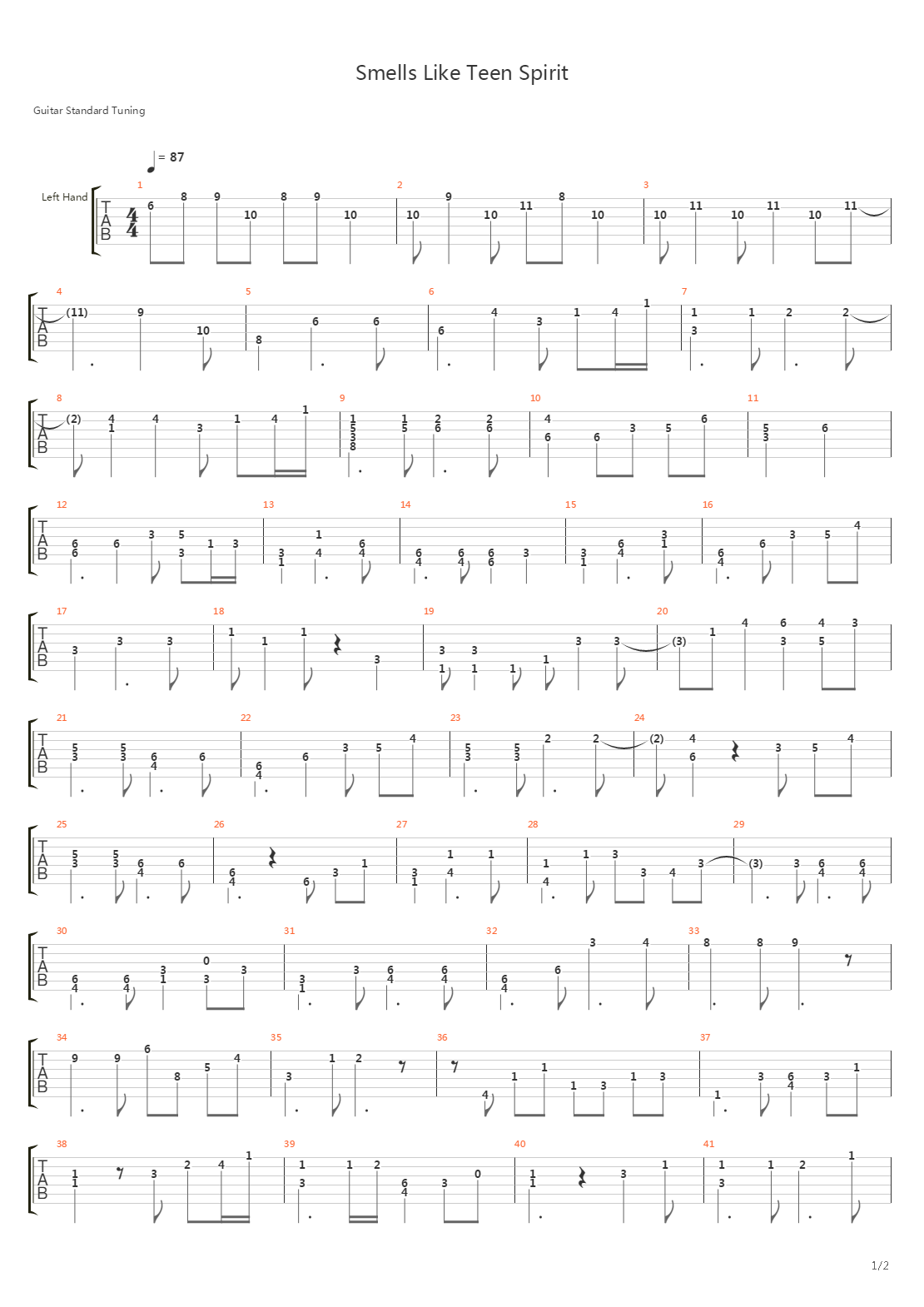 Smells Like Teen Spirit吉他谱