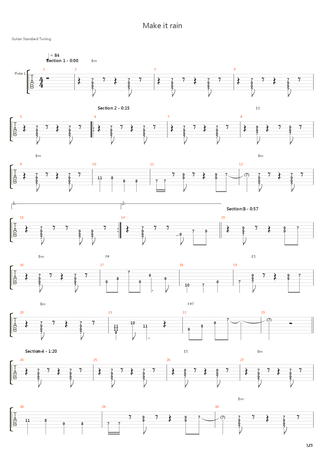 Make It Rain吉他谱