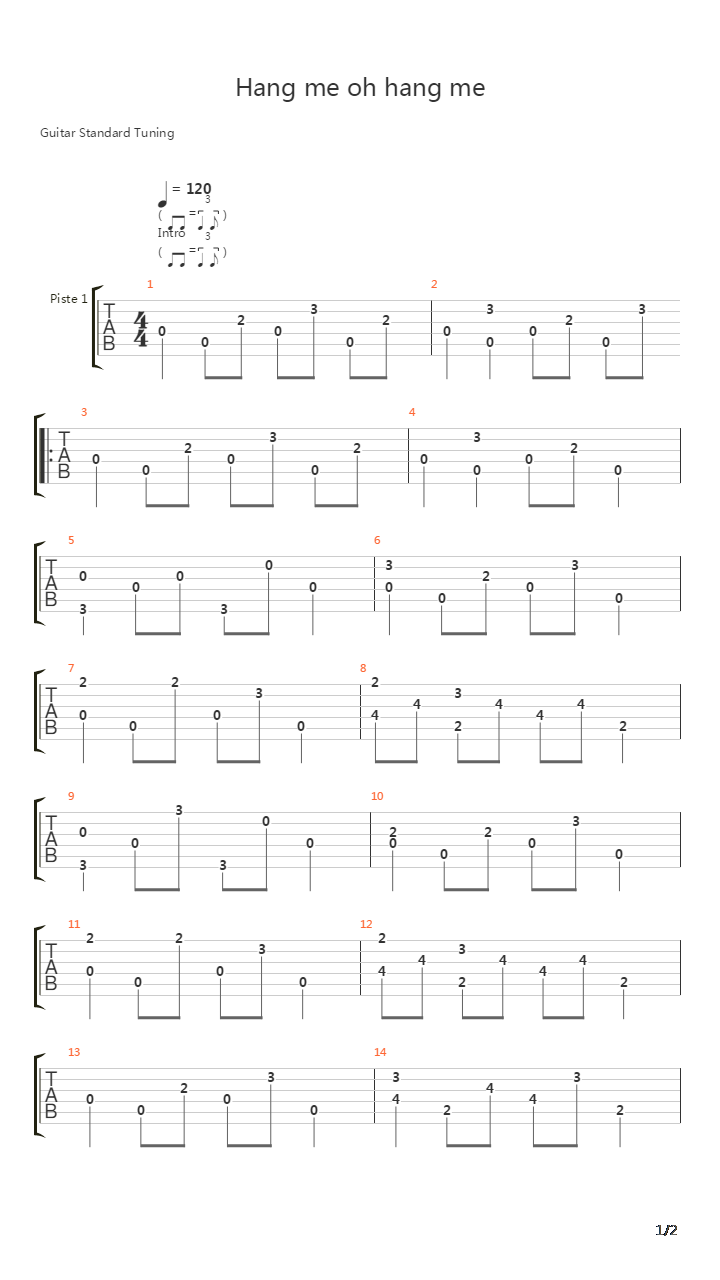 Hang Me Oh Hang Me吉他谱