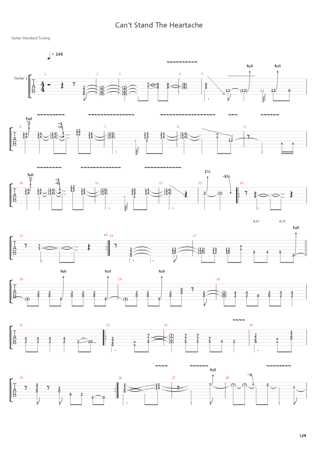 Cant Stand The Heartache吉他谱