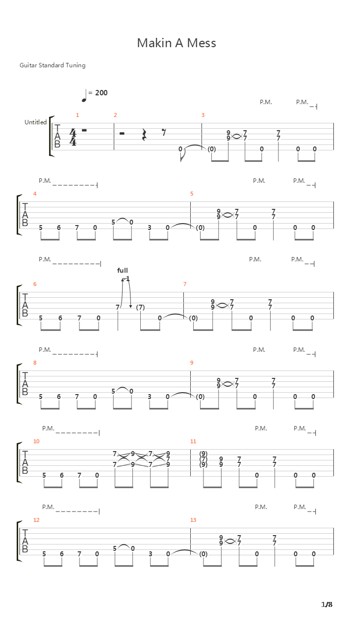 Makin A Mess吉他谱