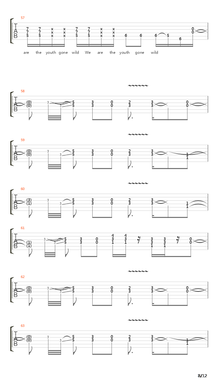 Youth Gone Wild吉他谱