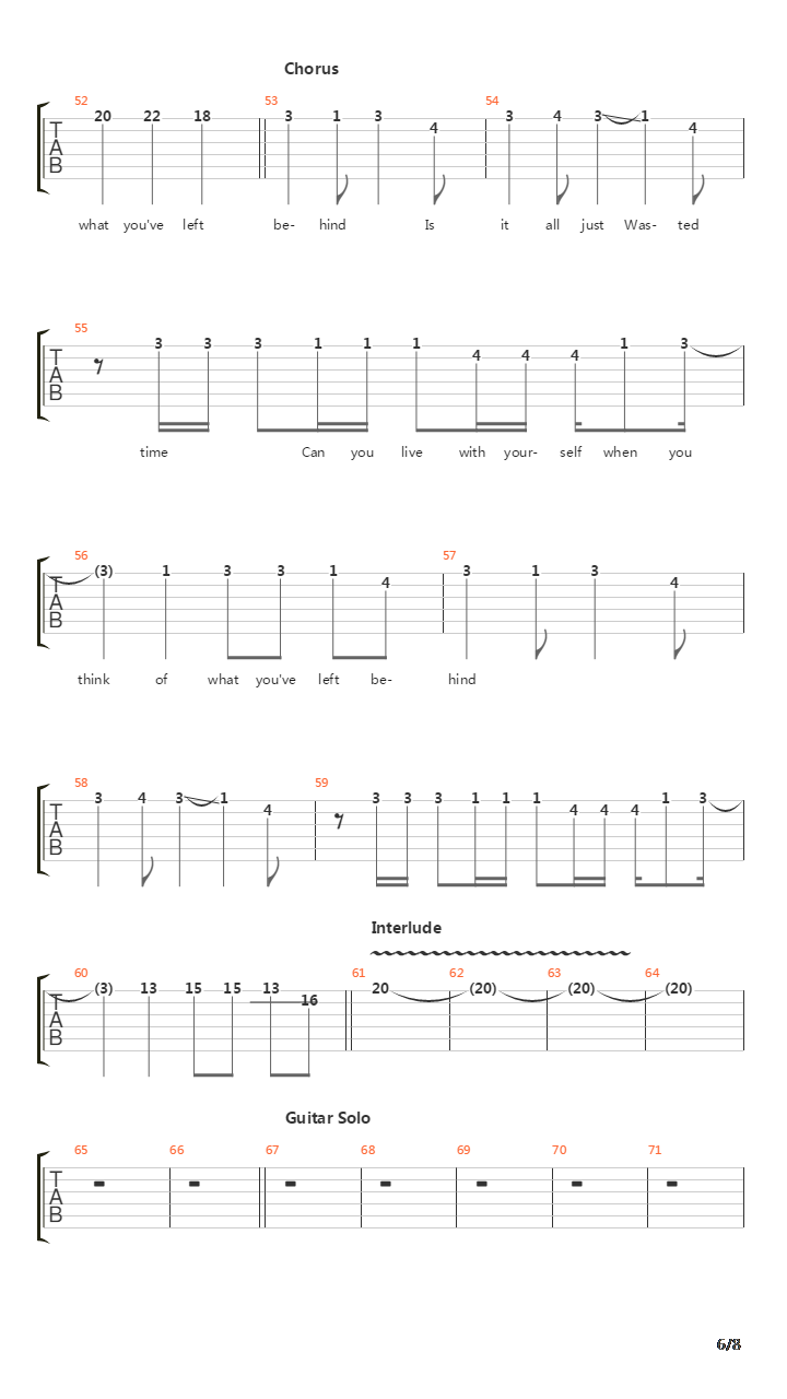 Wasted Time吉他谱