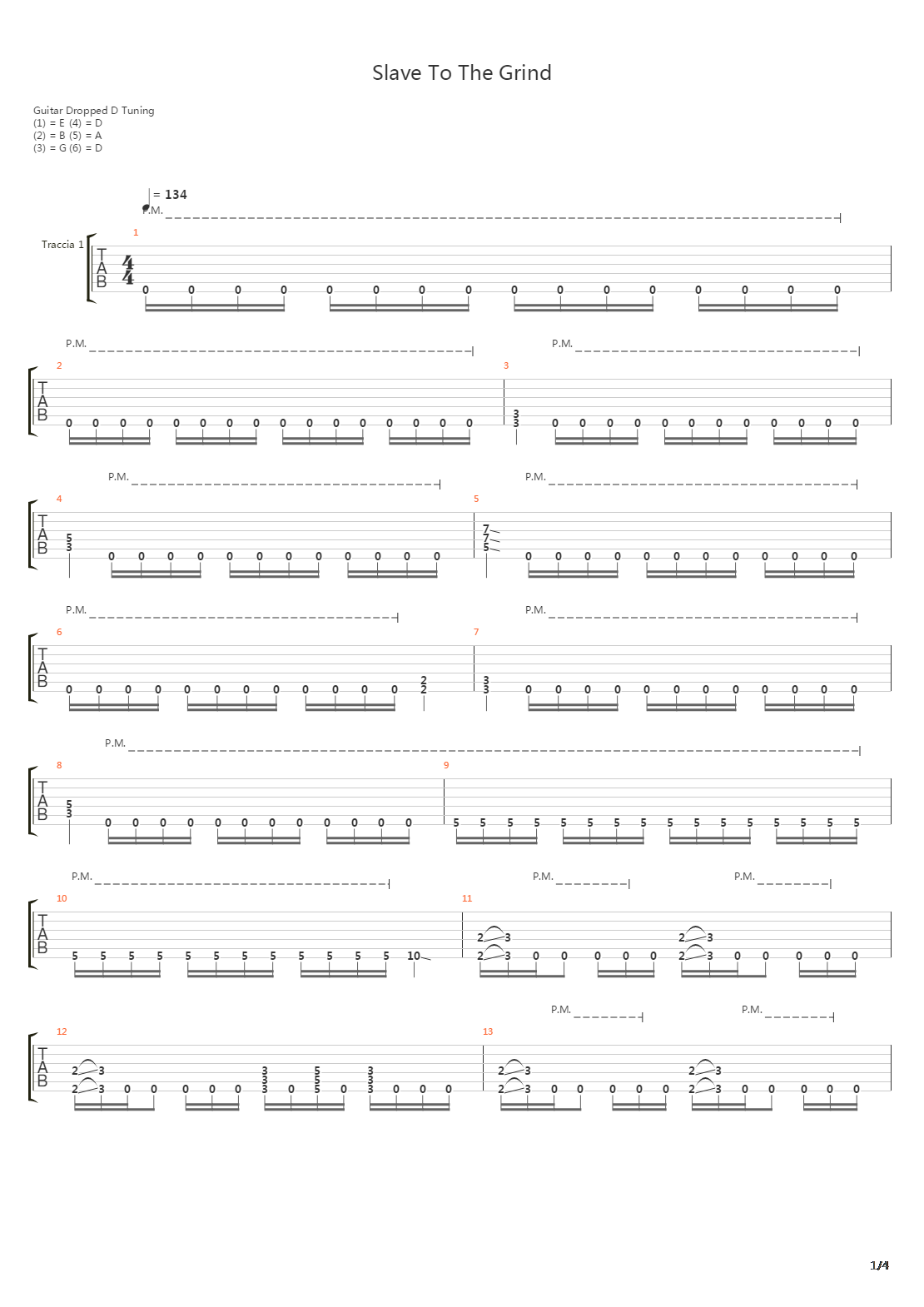 Slave To The Grind吉他谱