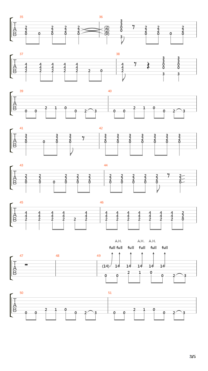 Piece Of Me吉他谱