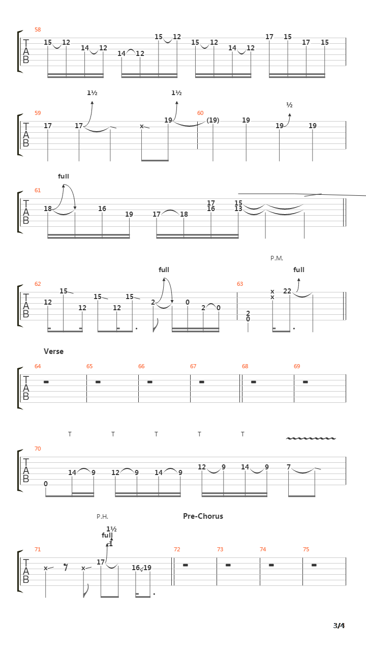 Piece Of Me吉他谱