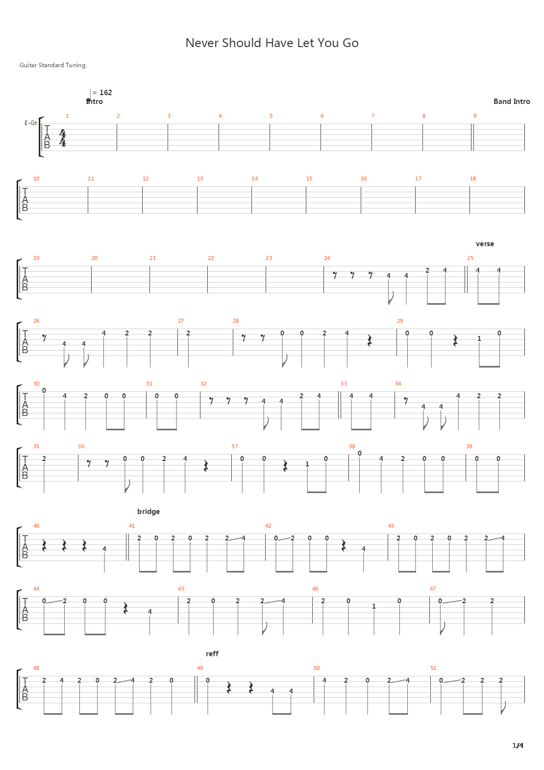 Never Should Have Let You Go吉他谱
