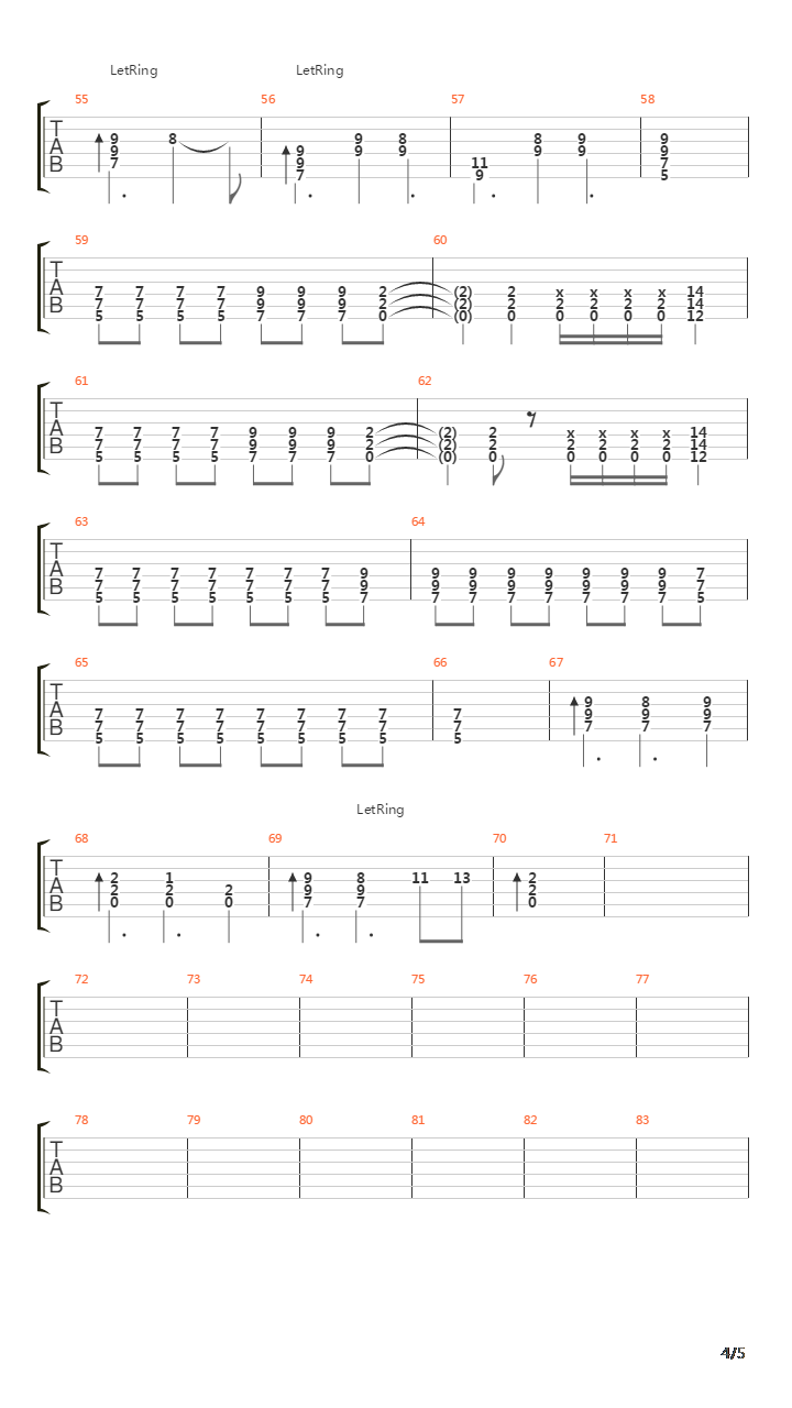 Perfect吉他谱