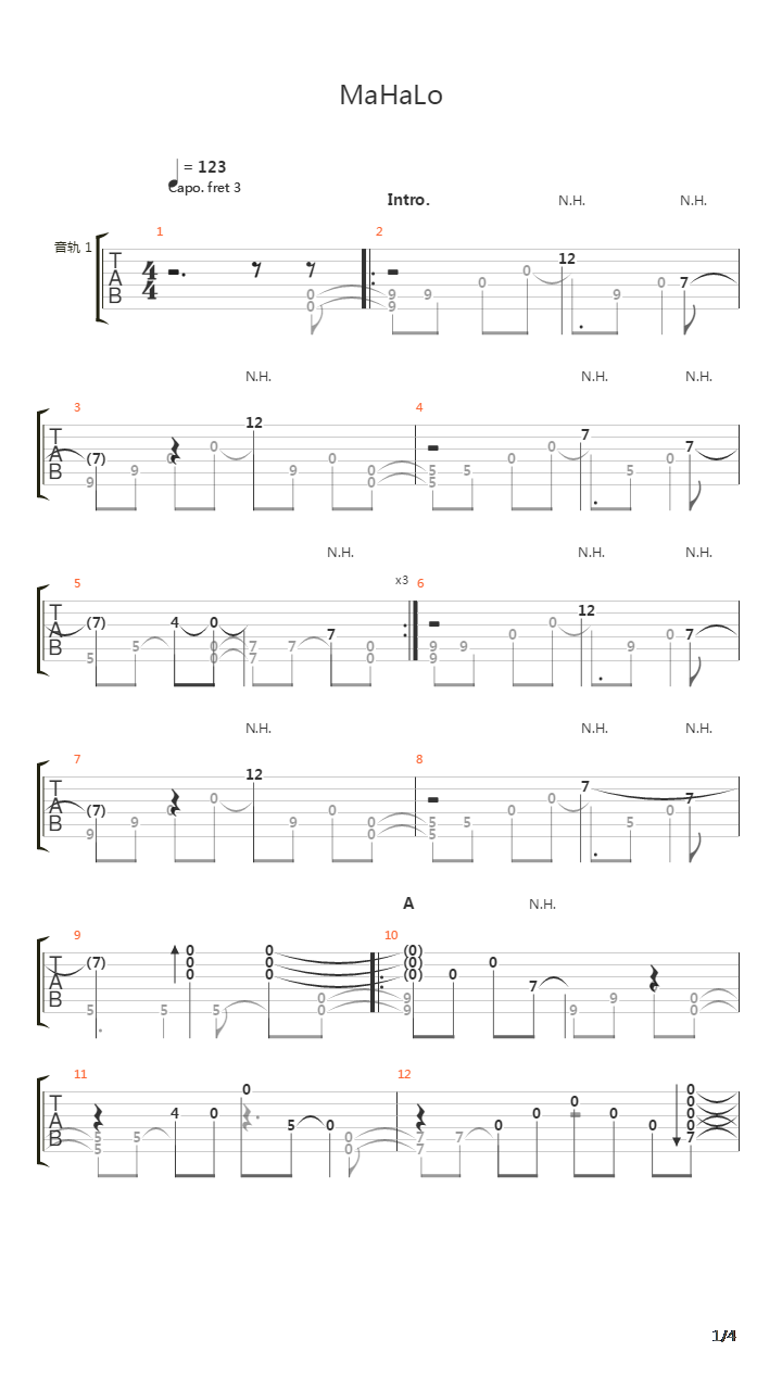 MaHaLo吉他谱