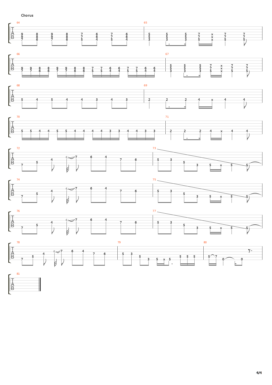 Carolina吉他谱