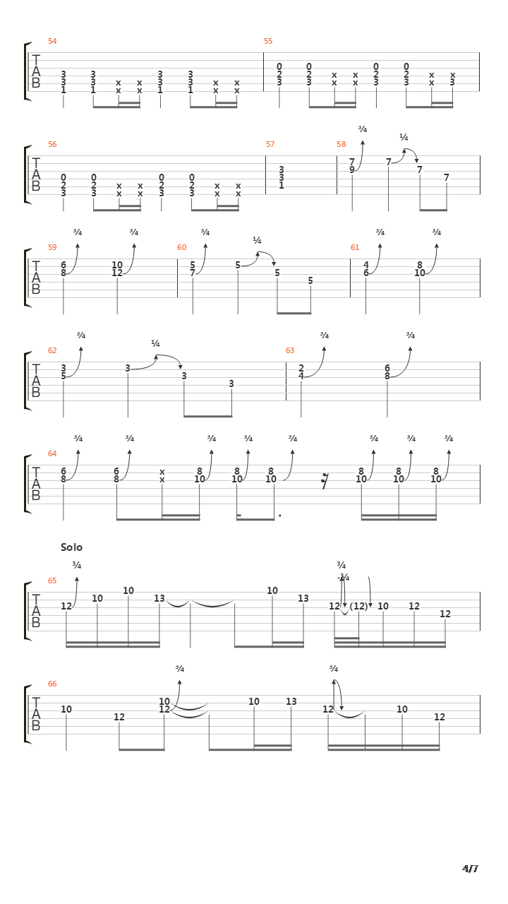 Not For Me吉他谱