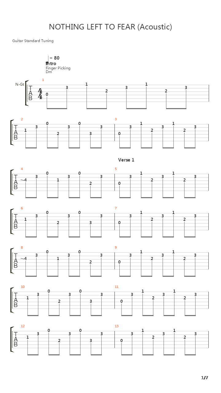 Nothing Left To Fear吉他谱