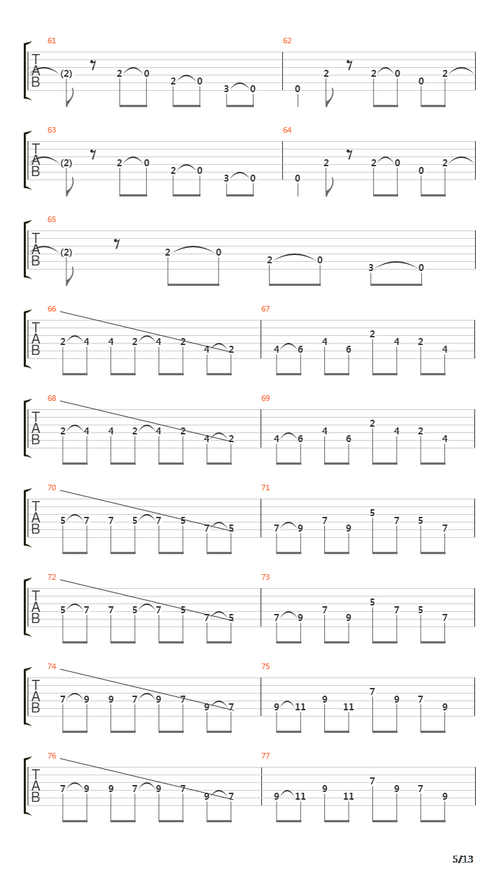 Sahara吉他谱