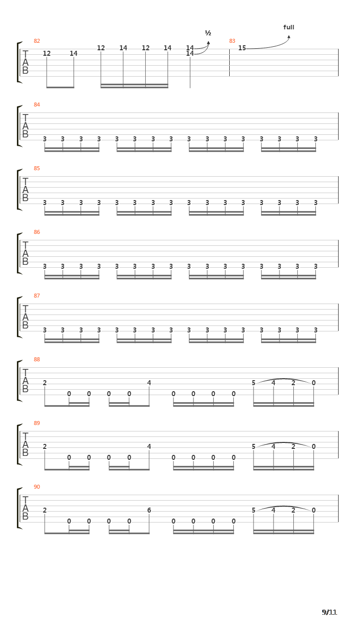 Undead吉他谱